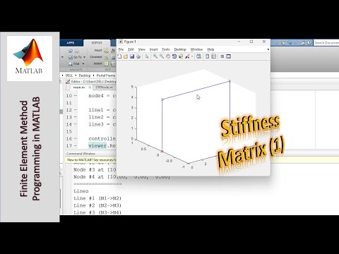 Programming the Finite Element Method using MATLAB - Part 44: Calculate Global Stiffness Matrix (1)
