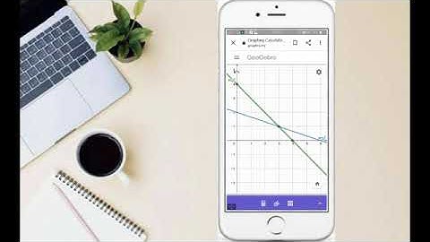 Cara Mudah Mengerjakan Soal Sistem Persamaan Dua Variabel (SPLDV) Menggunakan Aplikasi Geogebra