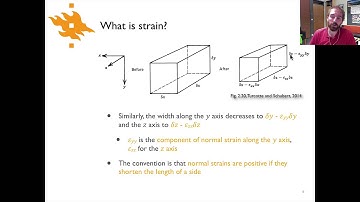 Geodynamics - Lecture 4.3: What is strain?
