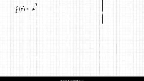 Inverse of a Function - Leaving Cert Project Maths - Functions