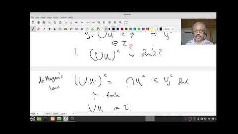 Topology 2 (Ray, Co-finite and Co-countable topologies)