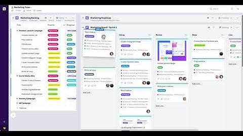 How Running Your SaaS Company in Favro Can Accelerate Growth