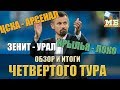 Крутой ЗЕНИТ. Новый ЦСКА. Унылый ЛОКОМОТИВ. Итоги 4-го тура