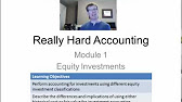 "Advanced accounting" icon