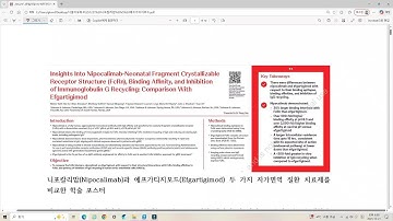 한올바이오파마 존슨앤존슨 니포칼리맙 VS 아제넥스 에프가티지모드(투자는 머리로 하는 것이 아니라 엉덩이로 하는 것이다.)