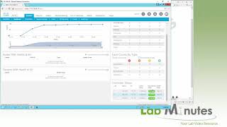 3.ACI Introduction to APIC Web Interface