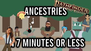 Pathfinder 2e Ancestries (Core) in 7 Minutes or Less