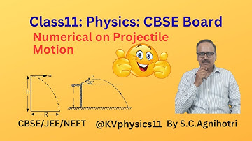 Numerical On Projetile Motion
