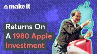 How Much Is Apple Stock From 1980 Worth Today?