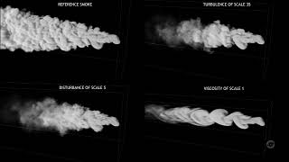 Three important properties of basic wispy smoke in Houdini; turbulence, viscosity and disturbance