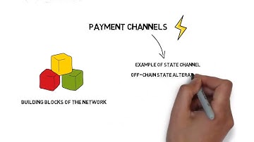 "Revolutionizing Bitcoin Transactions: How Lightning Network Enables Instant and Low-Cost Payments"