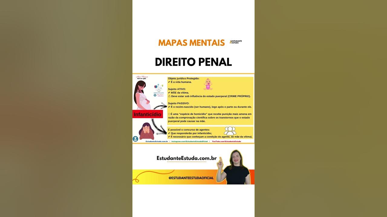 MAPA 024 Penal Infanticídio 2 YouTube