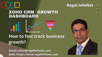 Boost Your Business with Zoho CRM Growth Dashboard