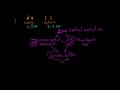 Understanding Memory and Information Processing