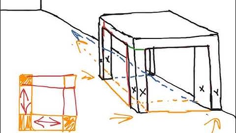 1-POINT PERSPECTIVE TABLE