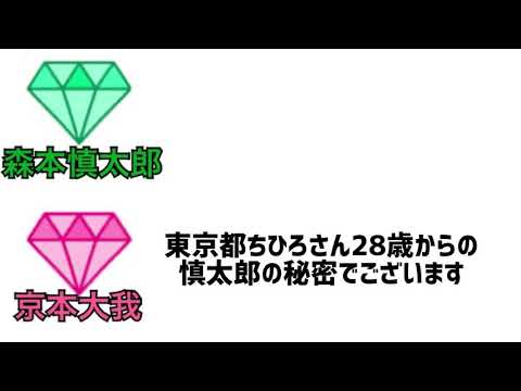 《慎太郎の家は動物園？！》平野紫耀とのエピソードも！　森本慎太郎＆京本大我【SixTONES文字起こし】