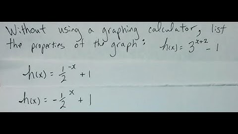 Graphing Exponential Functions without a Calculator