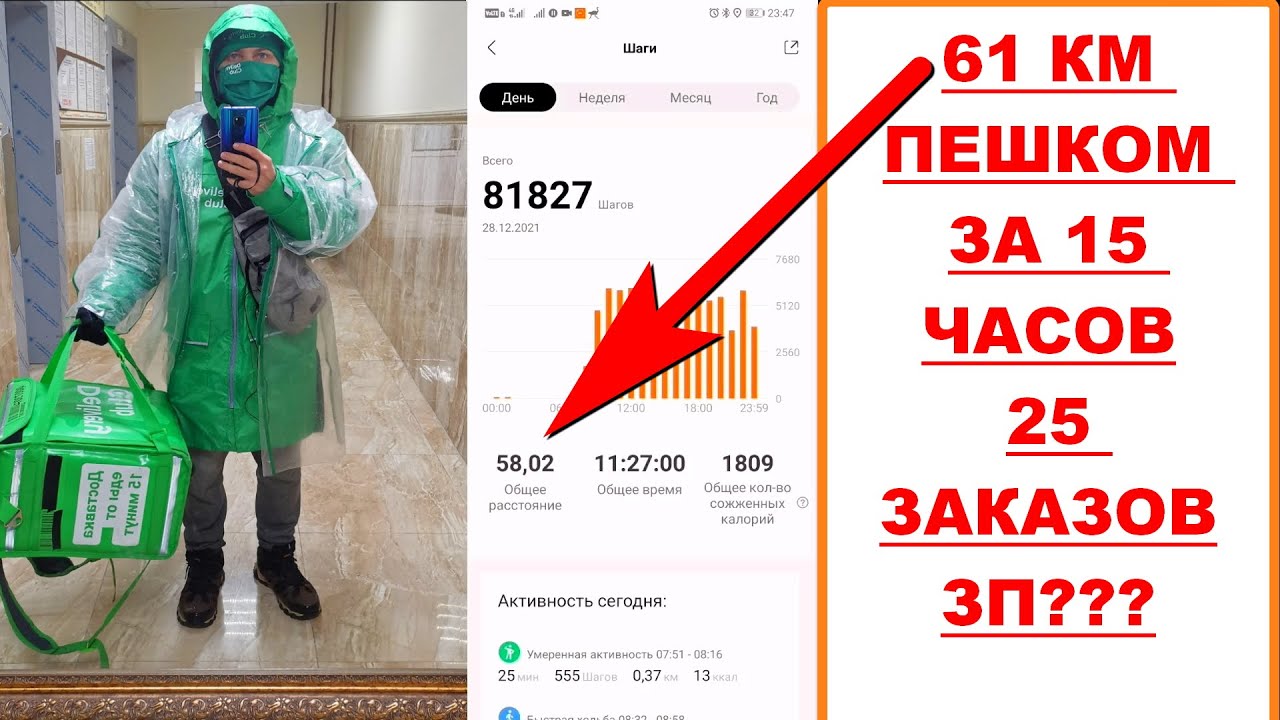 Сколько зарабатывают автокурьеры. Сколько зарабатывает курьер delivery Club. Заработок курьера пешком. Delivery Club работа.