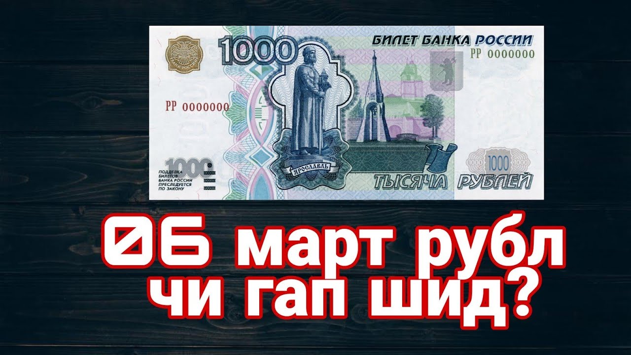 рубл имруза 2023