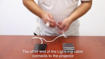 Wired Connection With Cable for iPhone & iPad—AODIN AIRGO