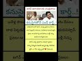 #cbn #nara_lokesh #tdp