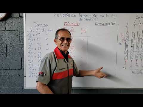 Video: Cómo determinar la relación de transmisión: 10 pasos (con imágenes)