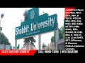 Shobhit Institute of Engineering and Technology Others(2) Shobhit Institute of Engineering and Technology Others(2)