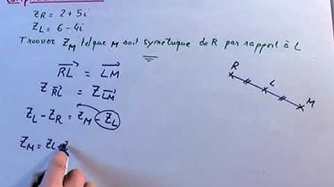 Nombres complexes et affixe d