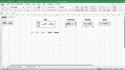 Implementing Euler’s method in Excel