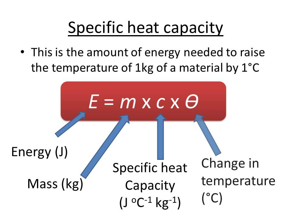 assignment specific heat capacity