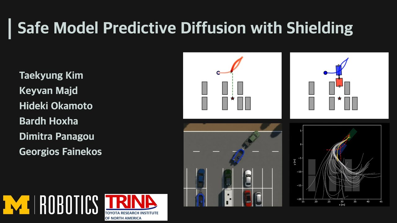 [ICRA 2026] Safe Model Predictive Diffusion with Shielding - YouTube