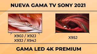 Tv Sony Gama 2021 Ep. 2 - Series X90J, X92J, X93J, X94J Y X95J