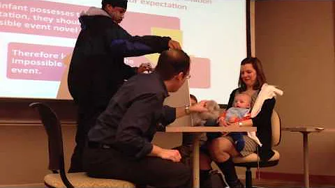 Violation of Expectations