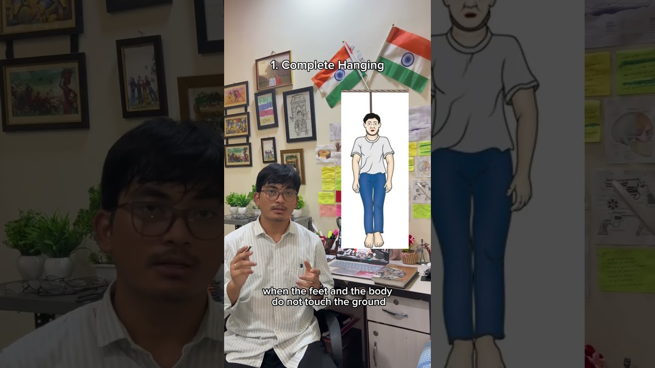 What is Hanging and its Types || A Forensic Guide || Abhinab Tripura 