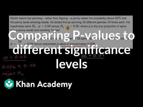 Comparing P-values to different significance levels | AP Statistics | Khan Academy
