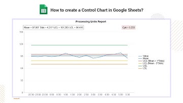 How  to create a Control Chart in Google Sheets? | Statistical Charts | Run Chart in Google Sheets