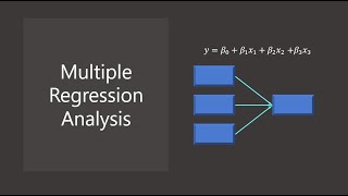 Famous Data Science for Everyone 9-4 Multiple Regression Analysis Net Worth