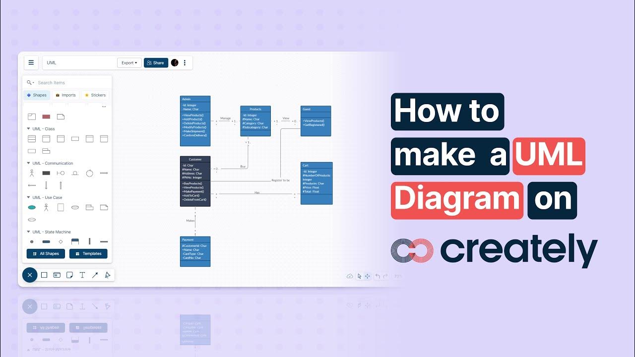 How to create an UML Diagram with Creately - YouTube