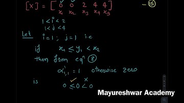 B-Spline Subdivisions Numerical Part-2 of 4