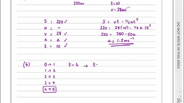 IAL Edexcel May 2022 M1, Q2, Kinematics, Constant Acceleration, suvat, Mechanics, Nick Peters, WME01