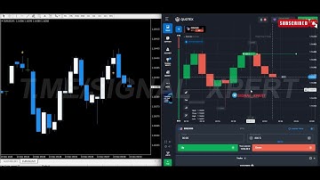 Best Binary Options Indicator for MT4 | Simple & Profitable Binary Trading Strategy for Beginners 🔥