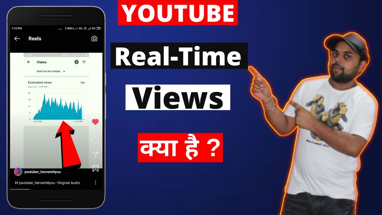 YouTube Realtime Views Count | What is a real time view on YouTube