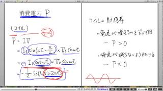 高校物理解説講義：｢交流回路｣講義１７