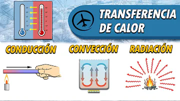 ¿Qué se necesita para que el calor se transfiera por conducción?