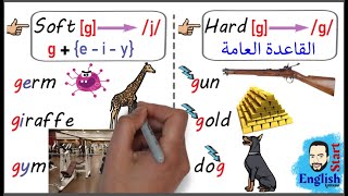 حرف (g) متى يُنطق (j) ومتى يُنطق(g)            Hard (g) and Soft (g)