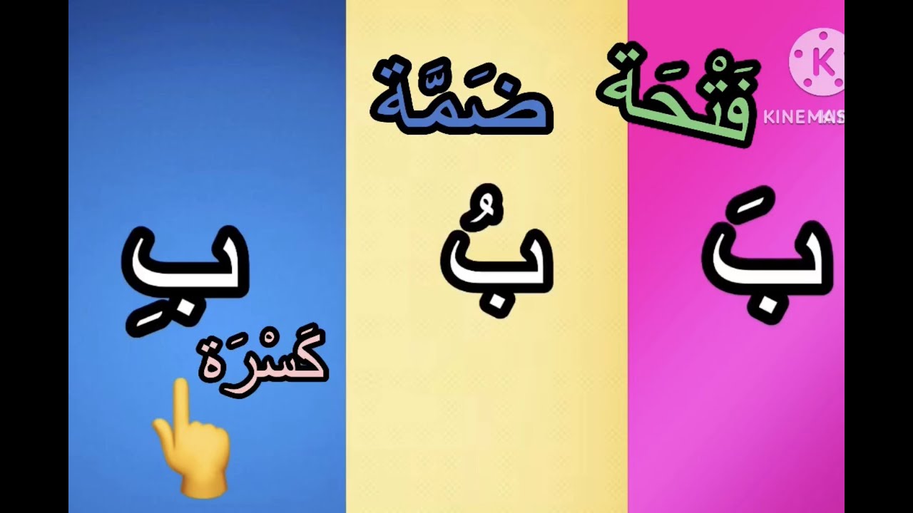 Learn how to read Arabic Alphabet letters with(Fatha,Damma,Kasra ...