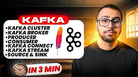 What are Kafka Cluster, Kafka Broker, Producer, Consumer, Stream, Connect?