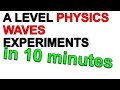 Waves Experiments Quiz