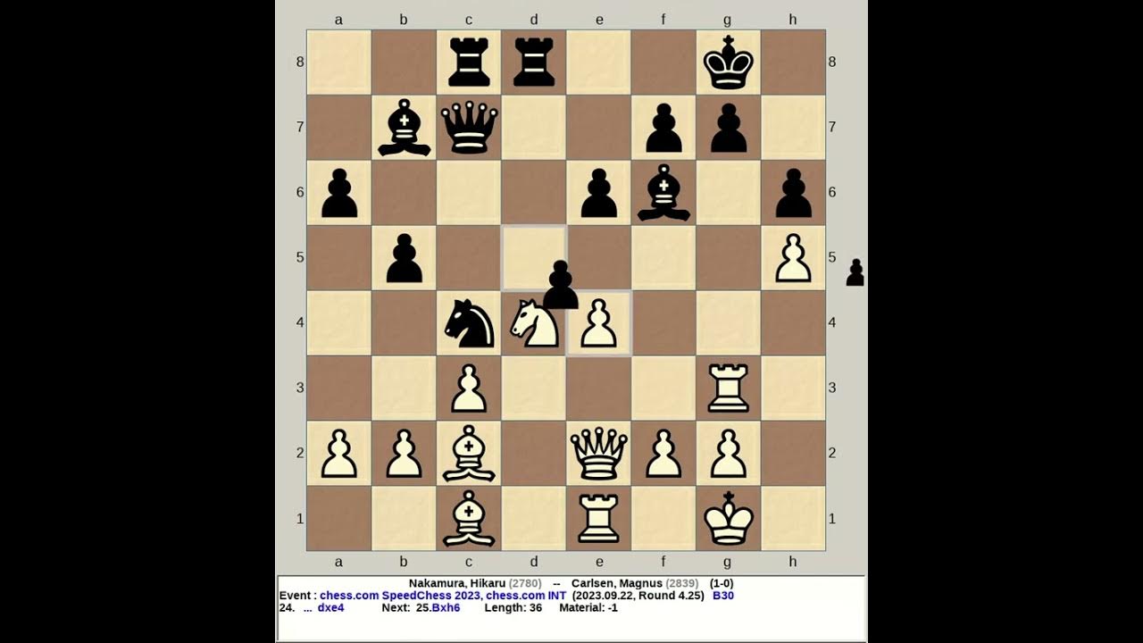 Magnus Carlsen's Stonewall - Chess Lessons 