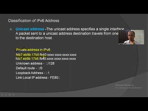 Classification of IPv6 Address